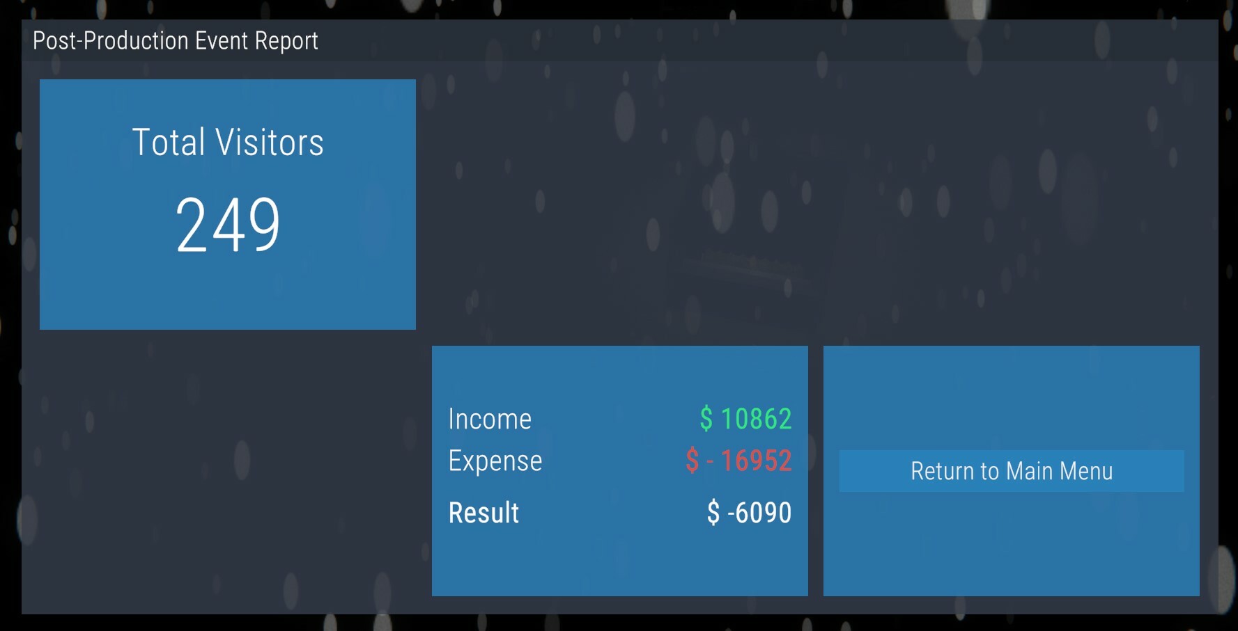 Steam post image