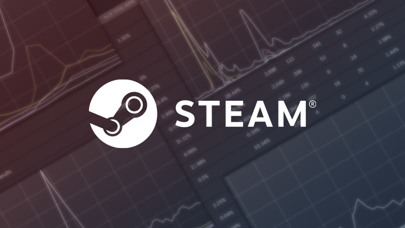 steamcommunity.com