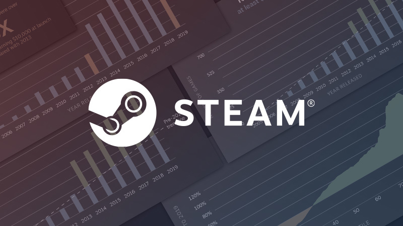 steamcommunity.com