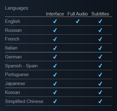 Steam post image