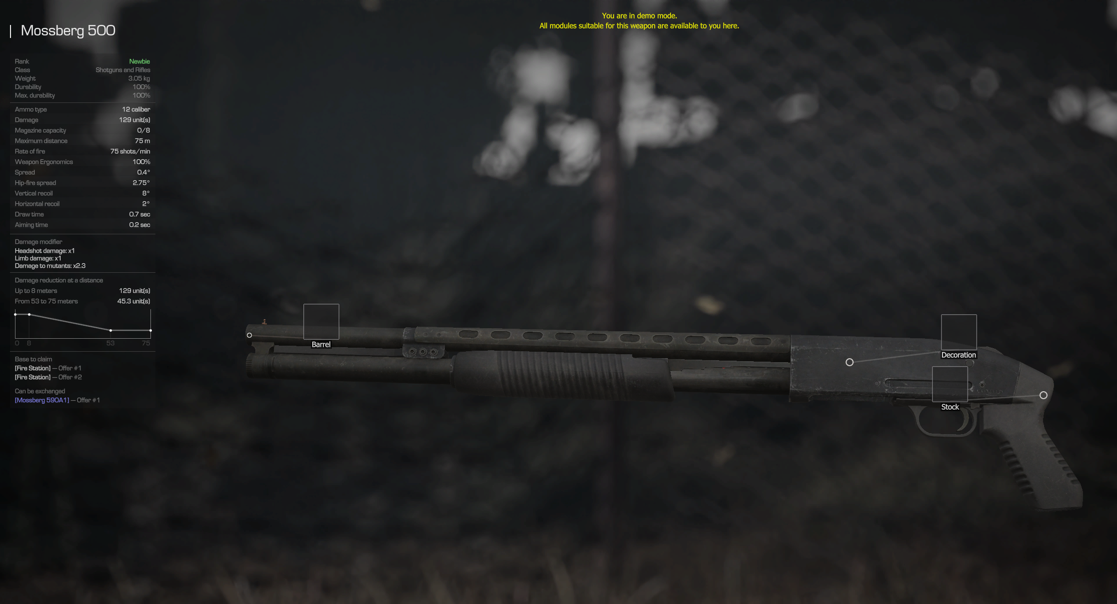 Mossberg 500