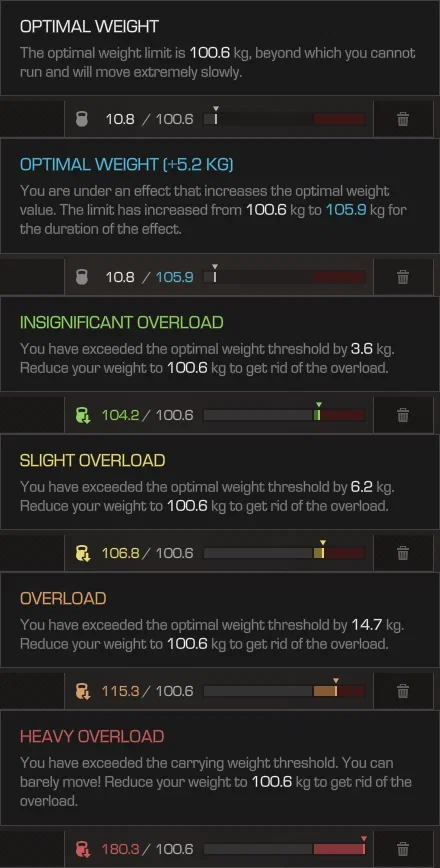 Weight display update