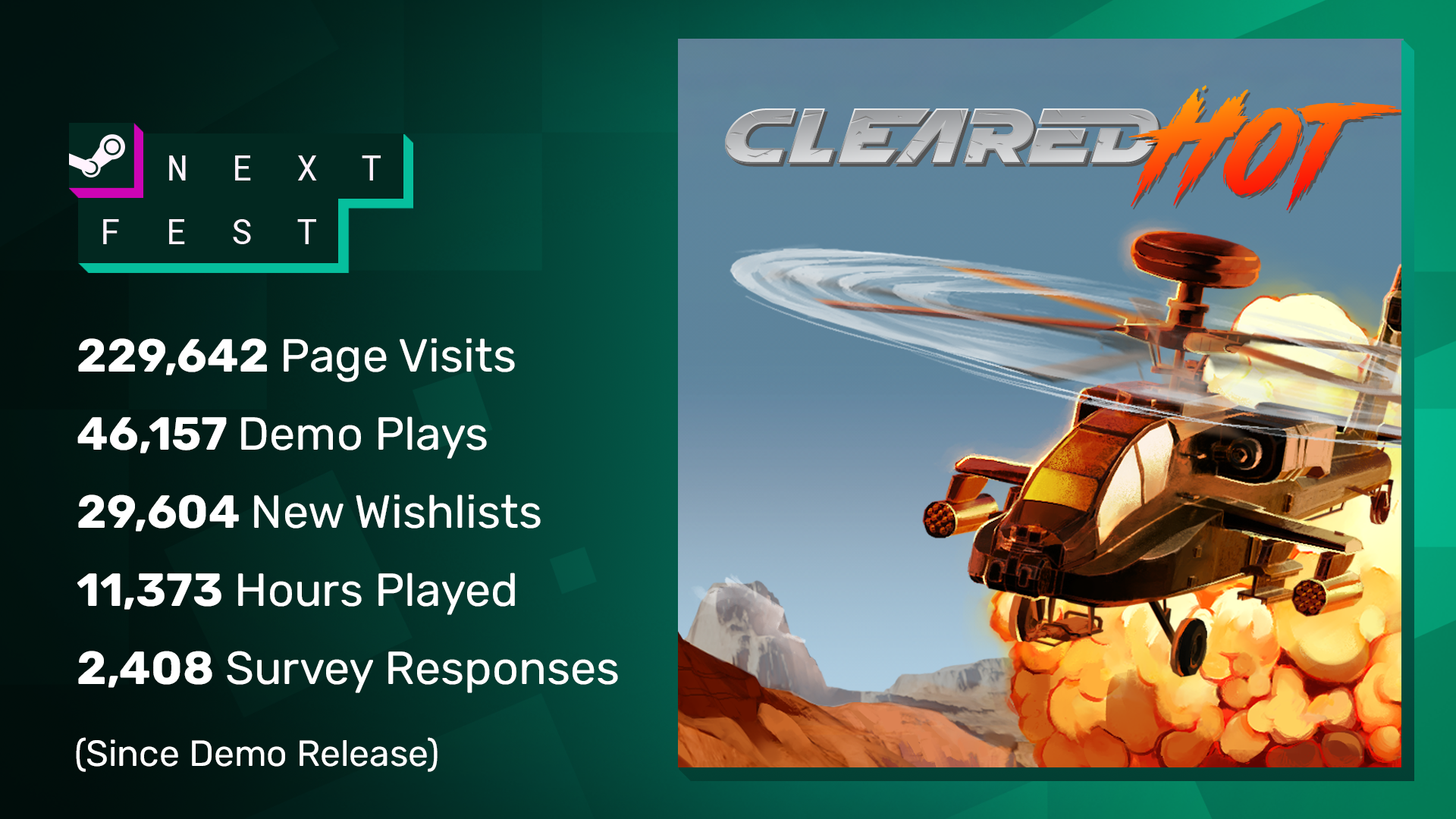 Steam post image