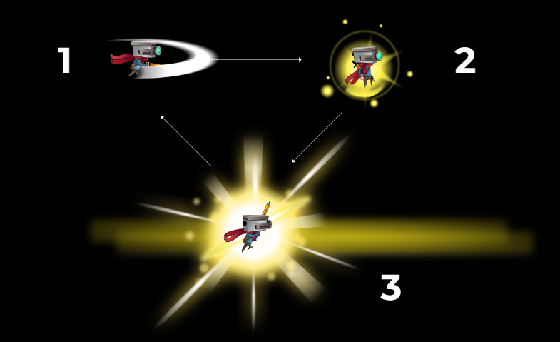 Steam post image