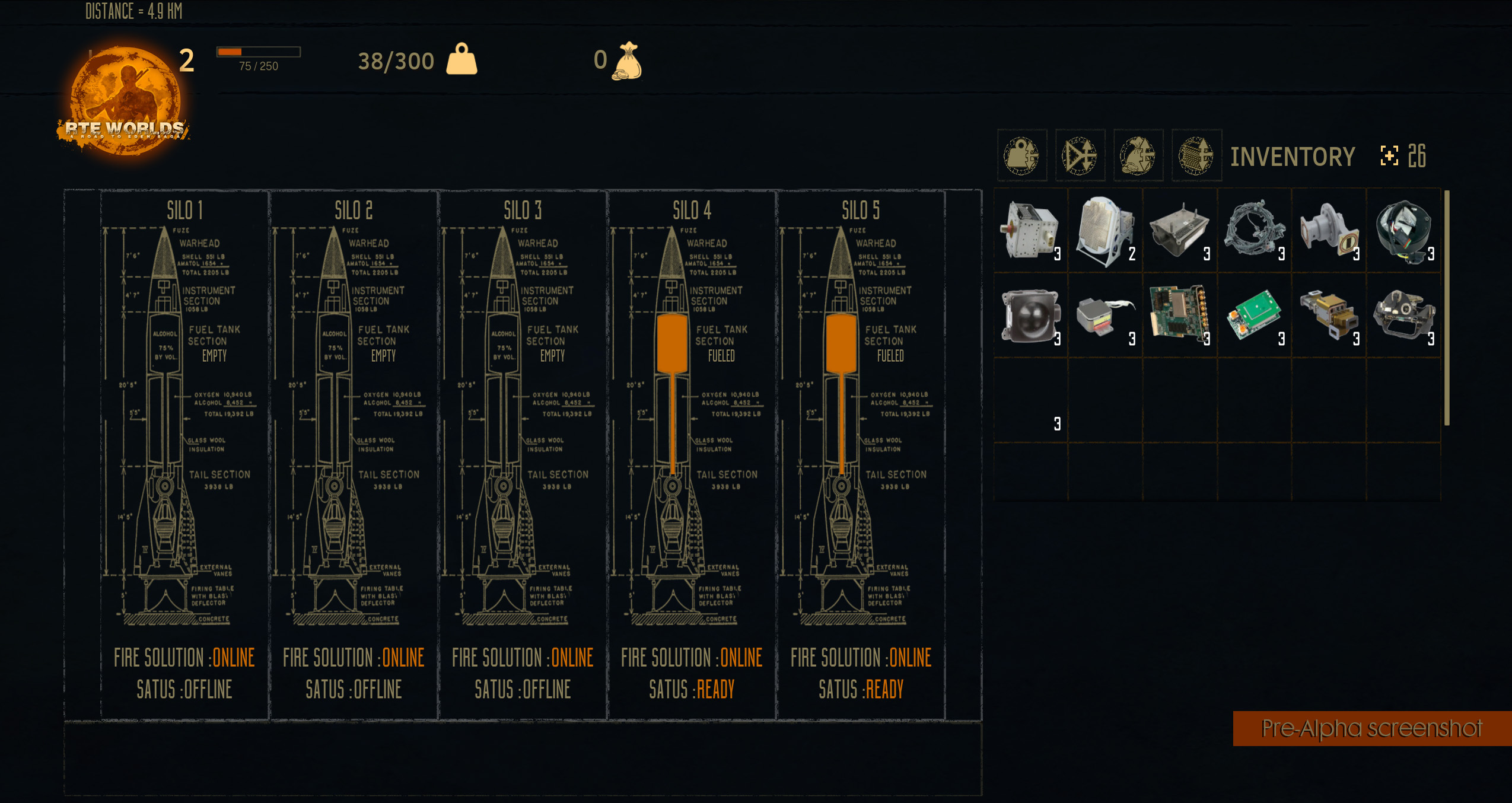 Steam post image