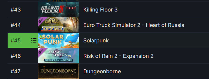 Steam post image