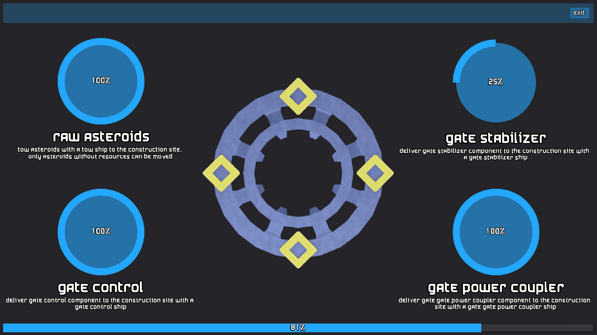Steam post image
