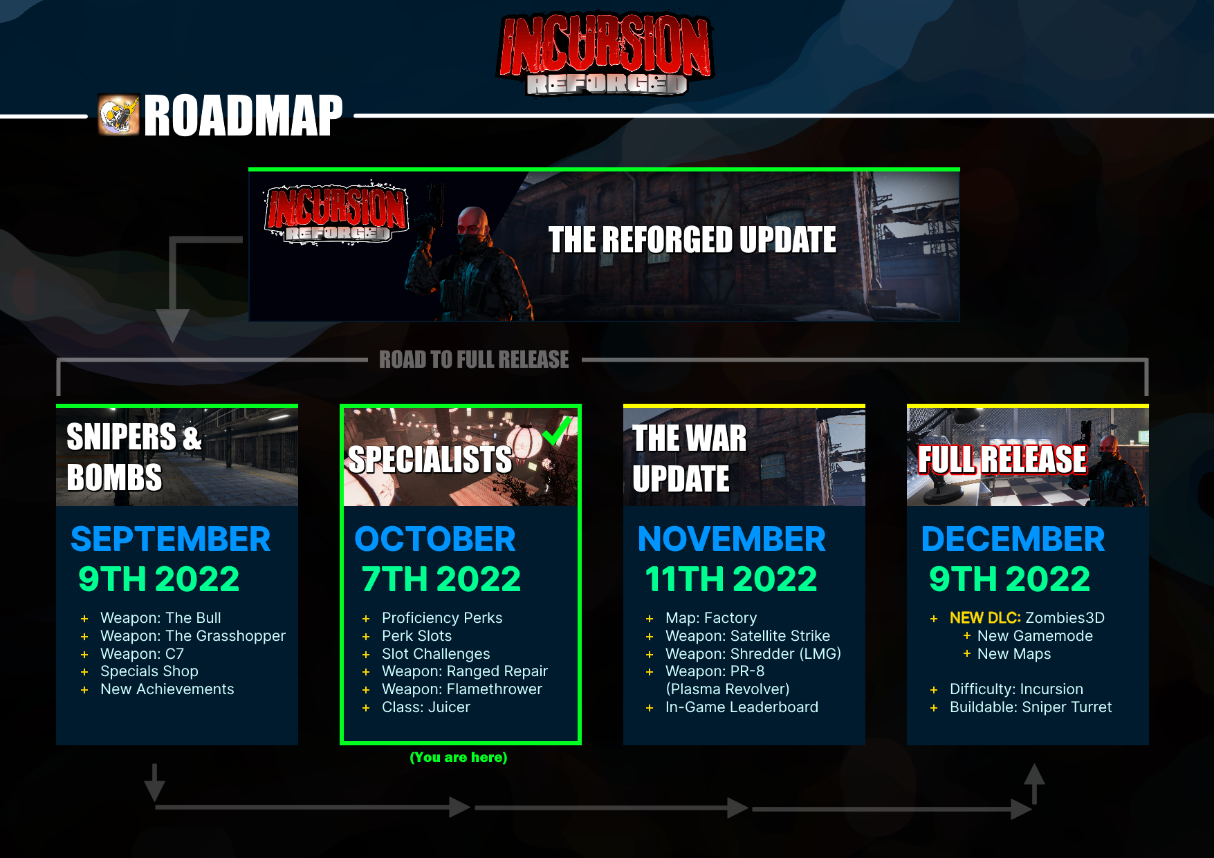 Steam post image