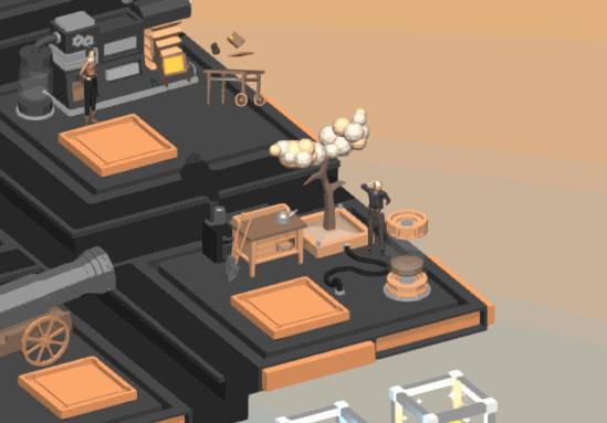 Steam post image