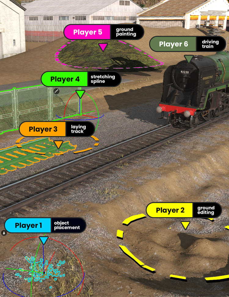 Steam post image