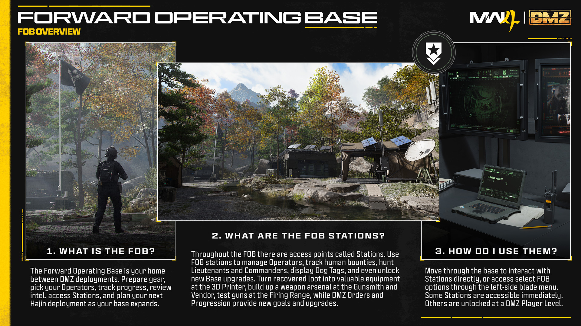 DMZ Deep Dive, Part 2: How to Play – Forward Operating Base (FOB) Full Intel