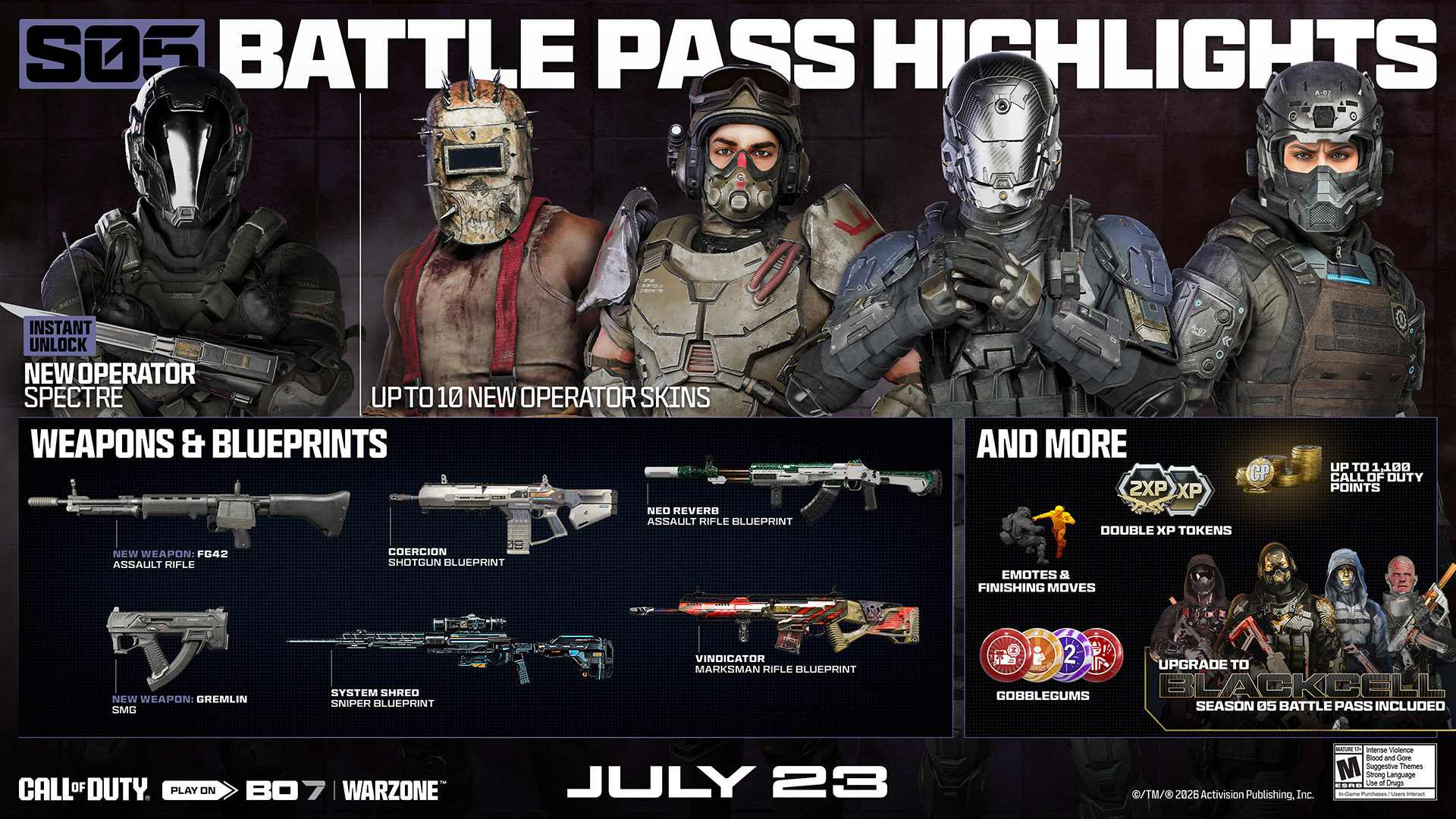 Patch notes image