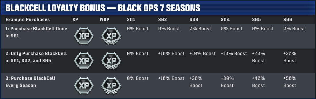Patch notes image