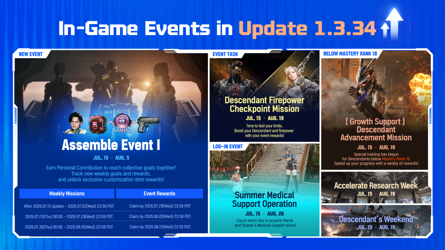 Patch notes image