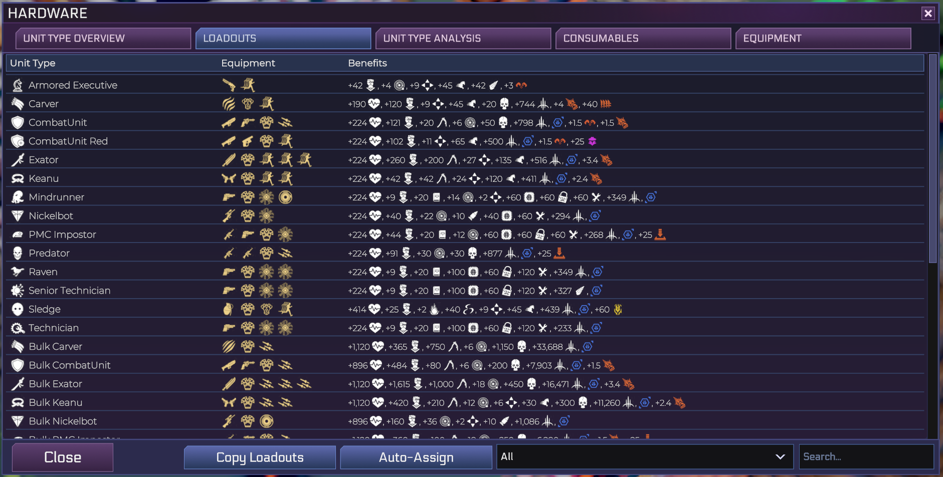 Update 64: Reusable Loadouts And Automation · Heart of the Machine ...