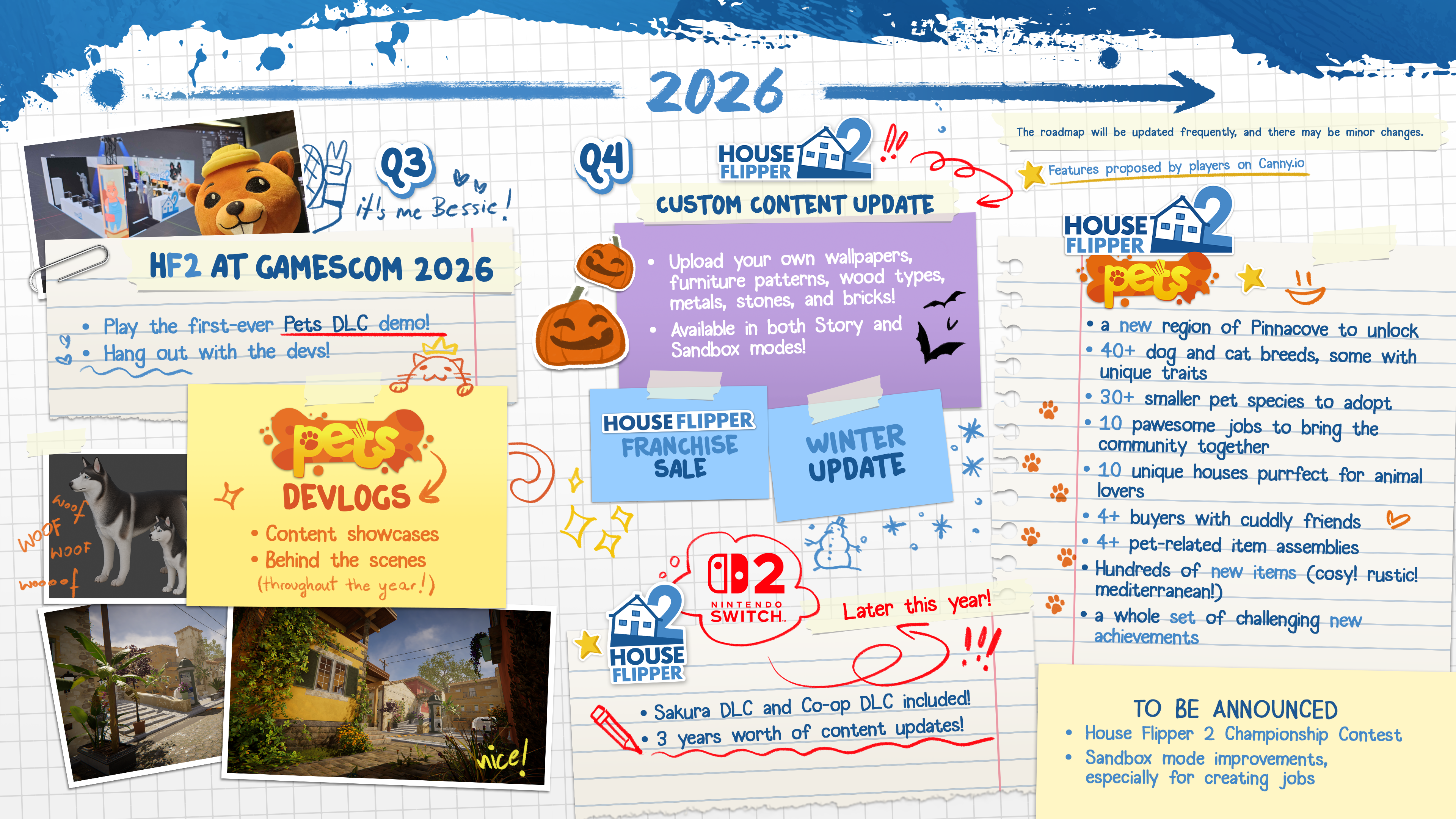 2026 Roadmap