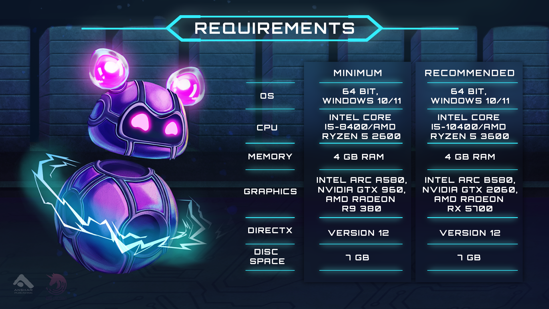 Steam post image