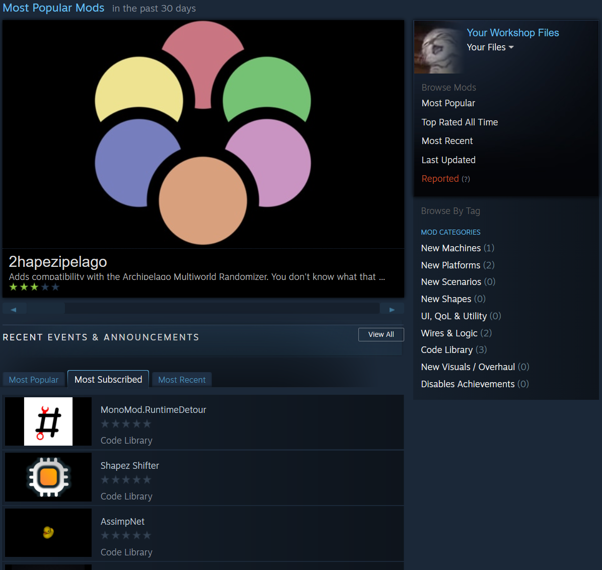 Steam post image