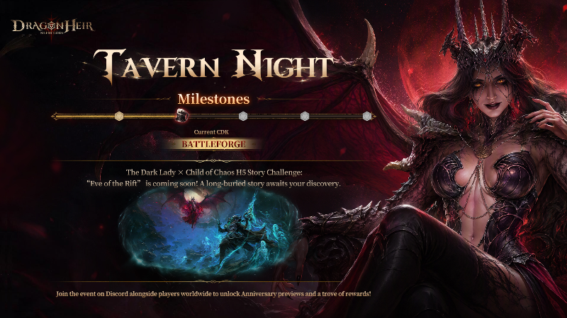 ????The Second Milestone Unlocked: Echoes Beyond the Rift ✨
