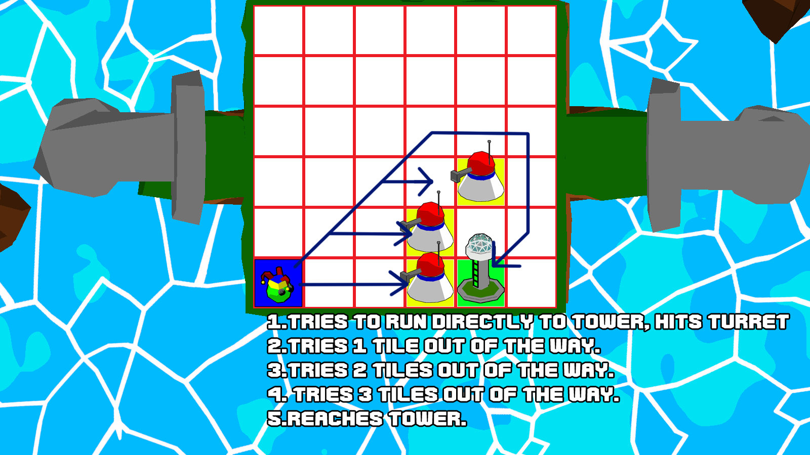 Steam post image