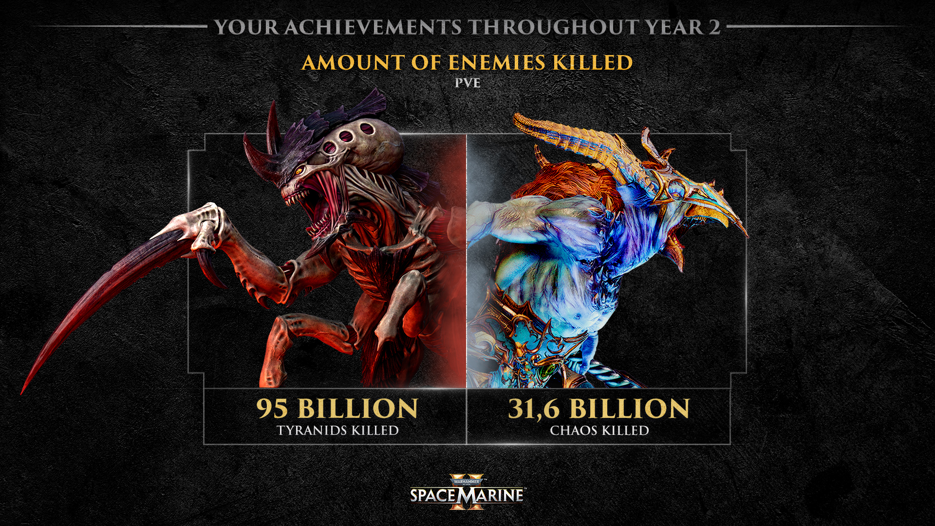 Infographic 2