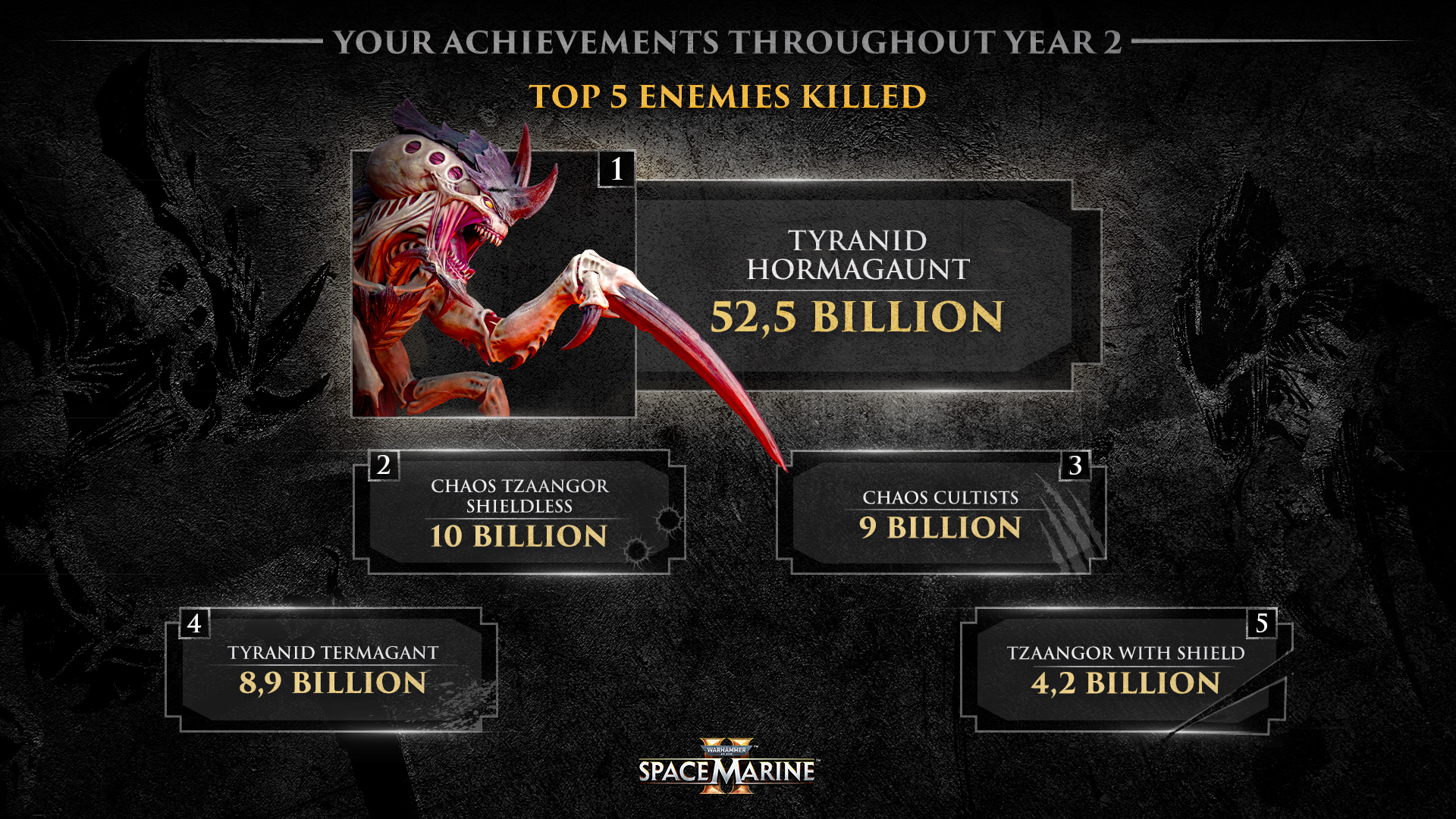 Infographic 3