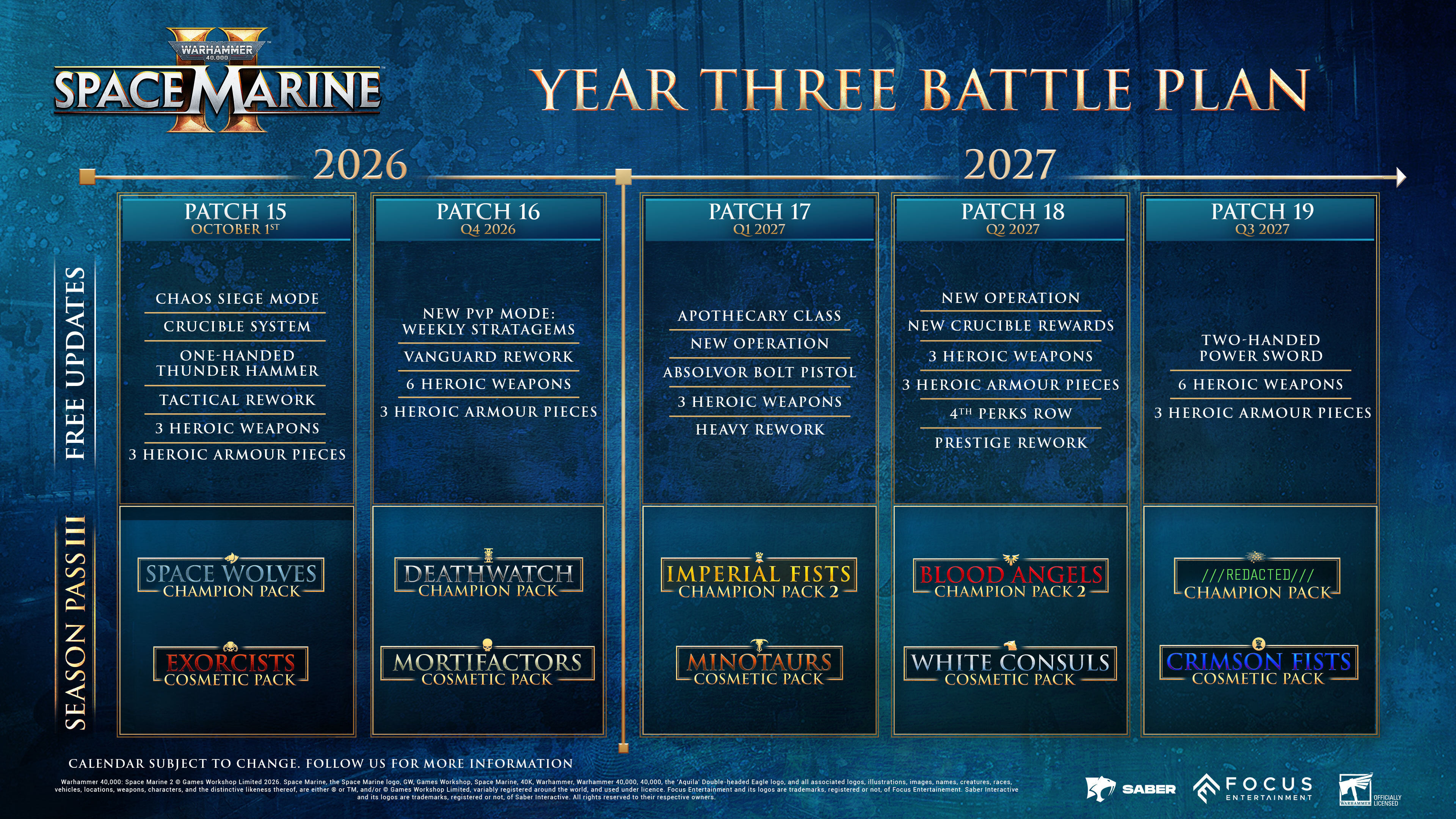 Year 3 Roadmap