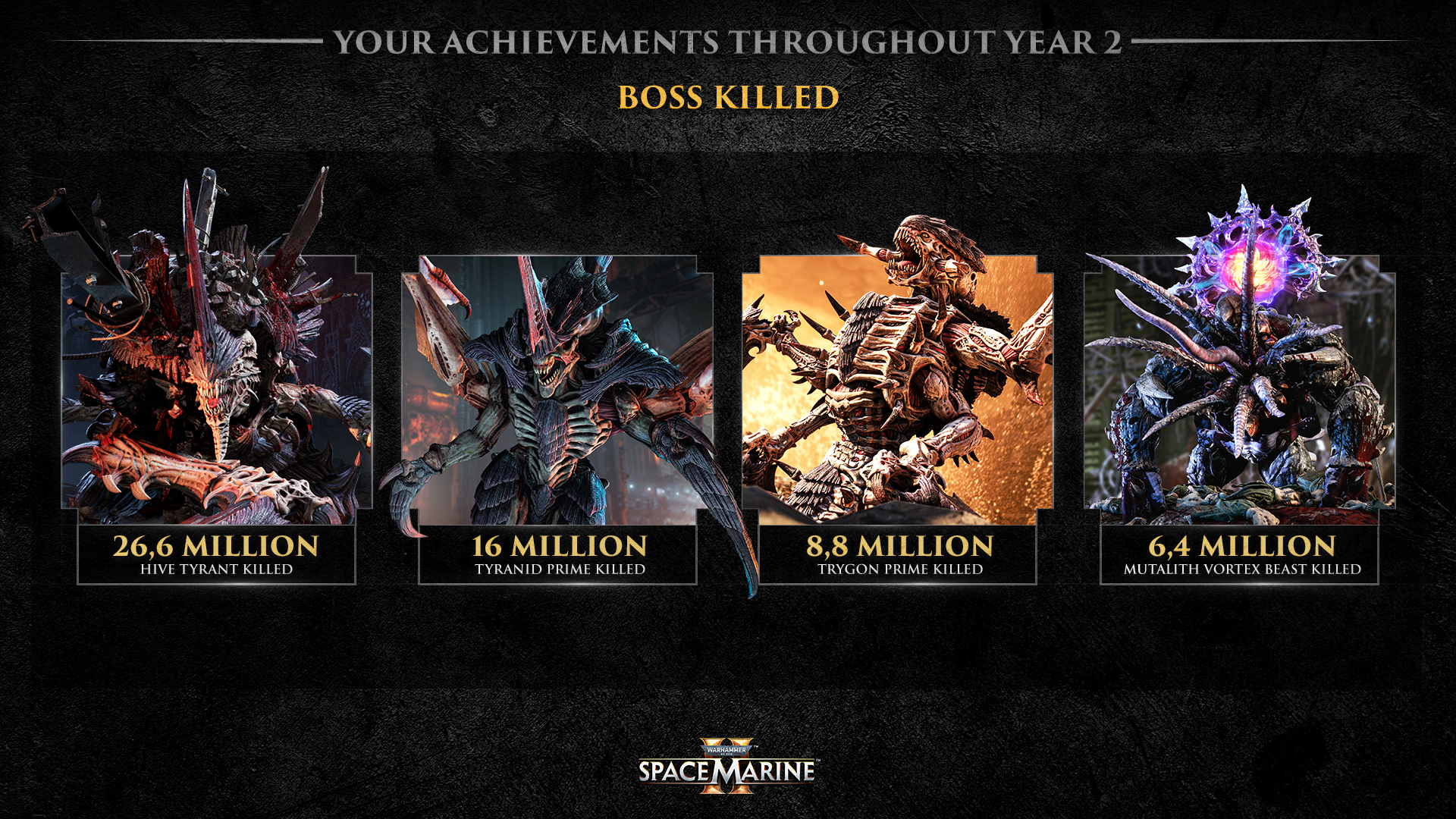 Infographic 6