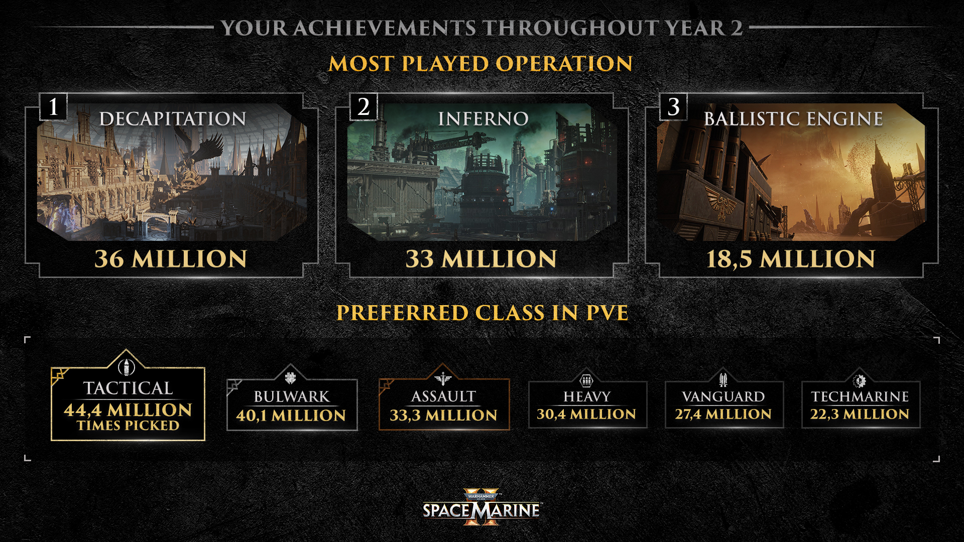 Infographic 1