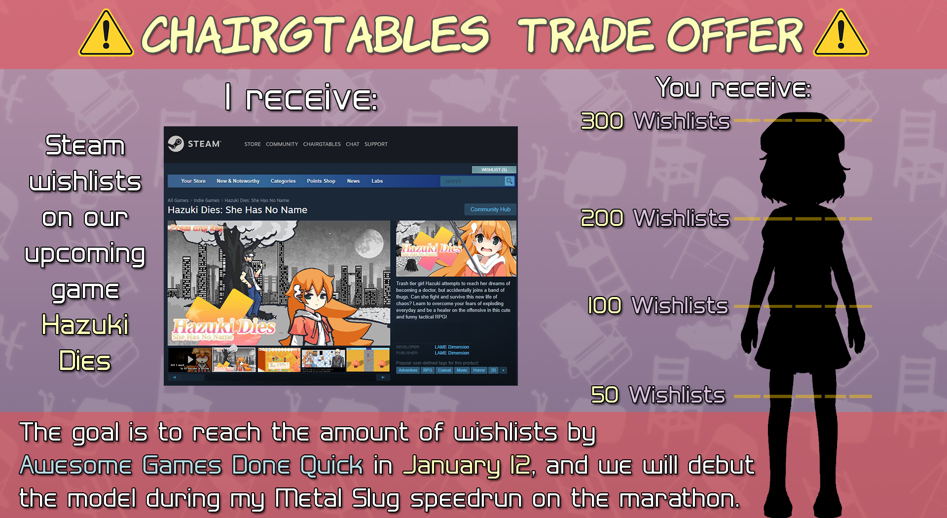 Steam post image