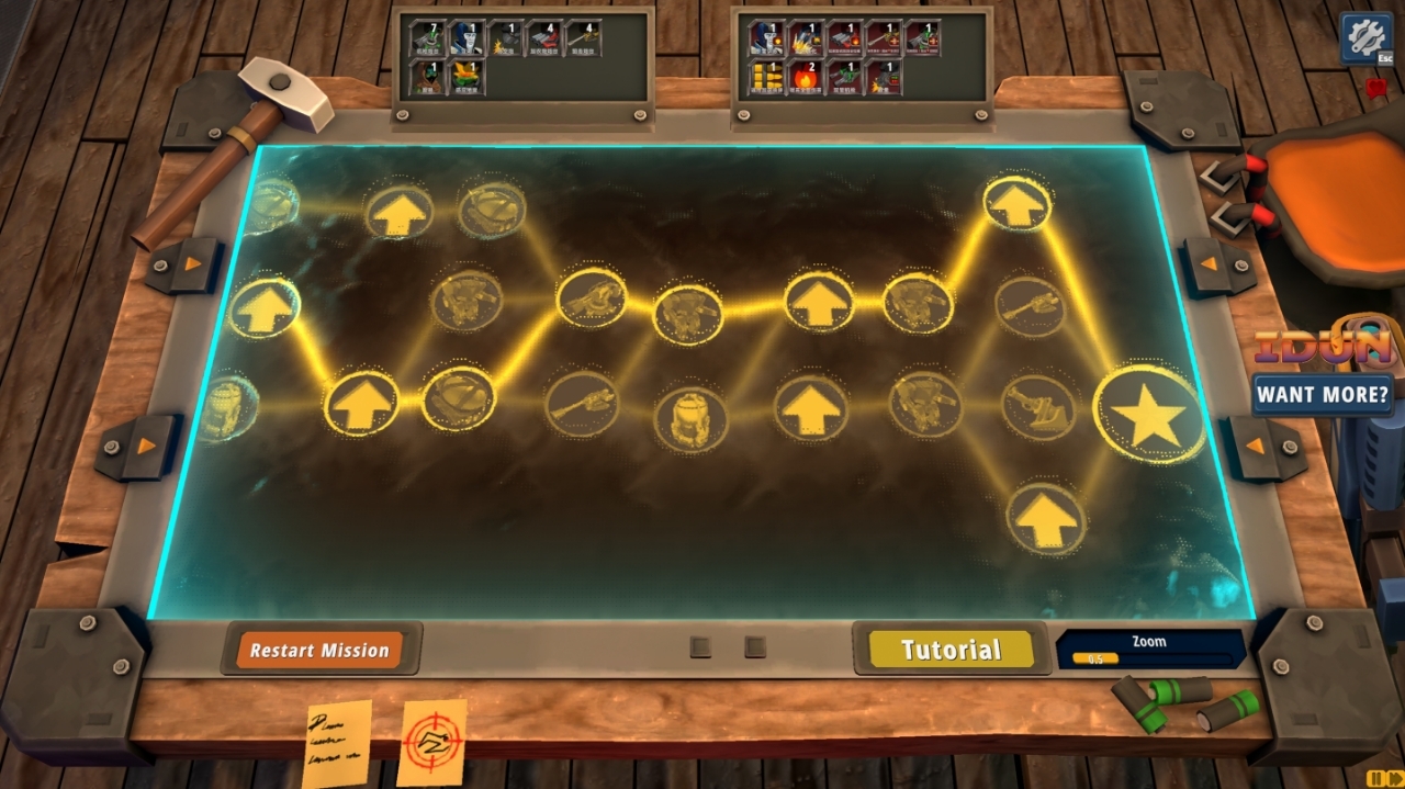 Steam post image