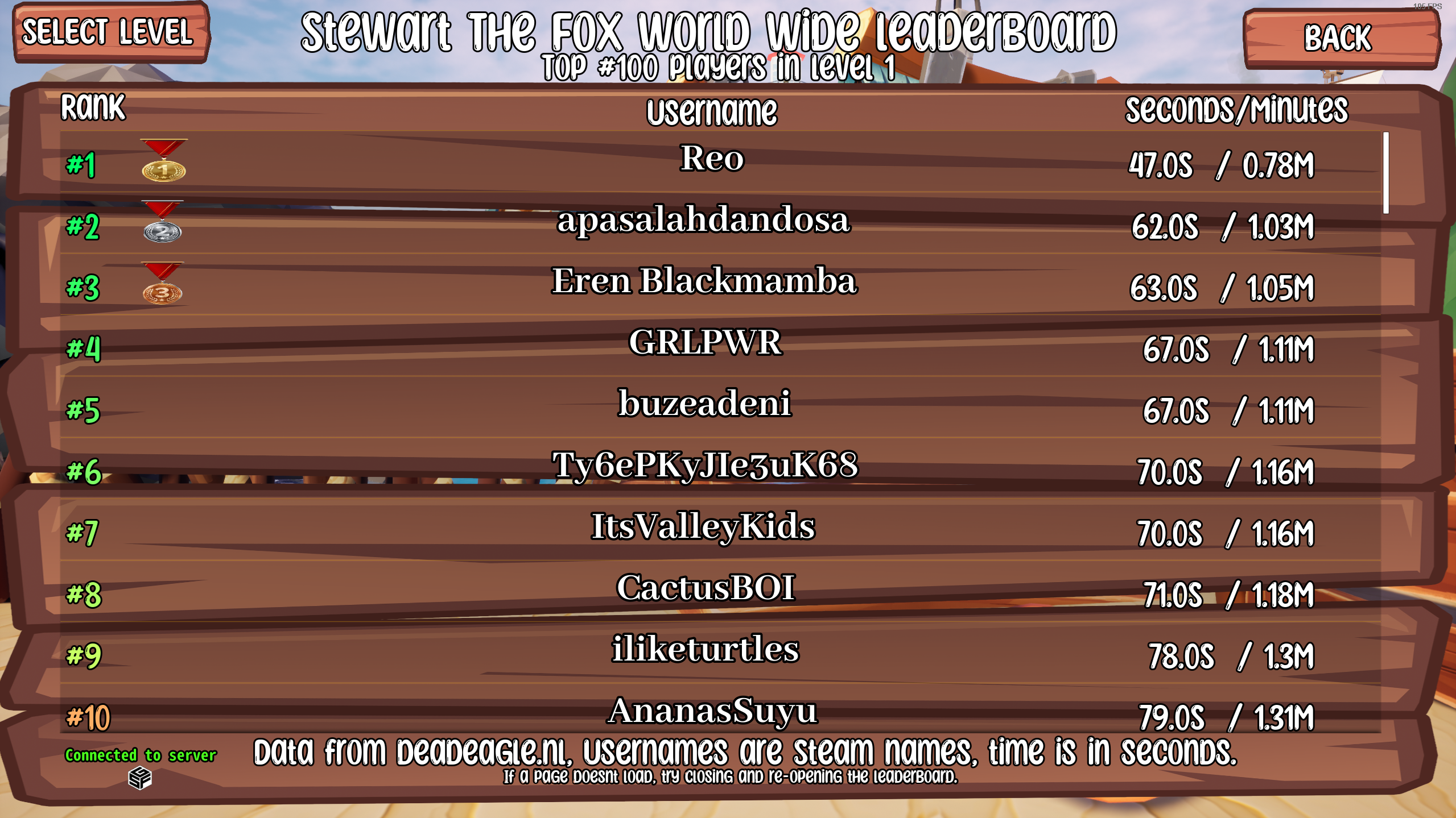 Steam post image