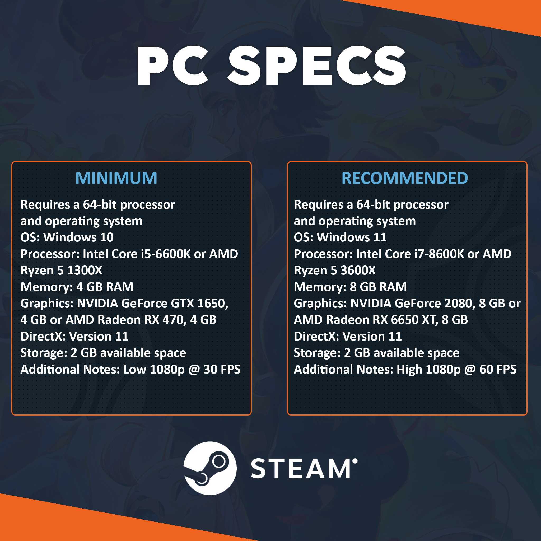 Steam post image