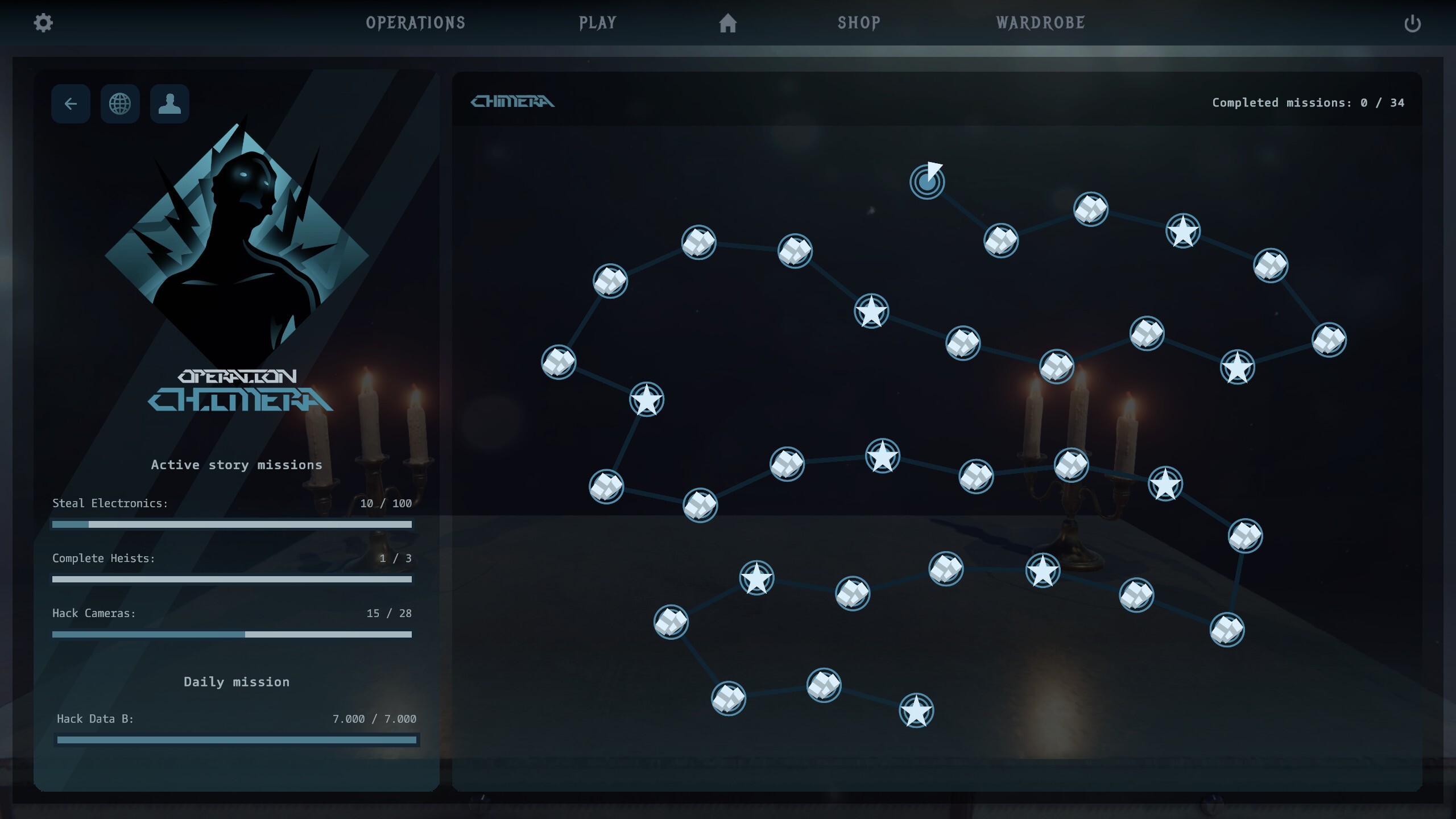 Steam post image