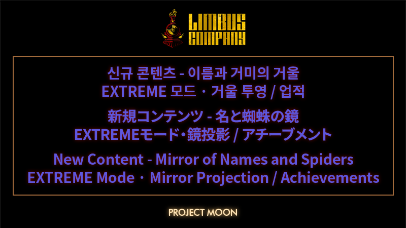 Mirror of Names and Spiders EXTREME Mode · Mirror Projection / Achievements