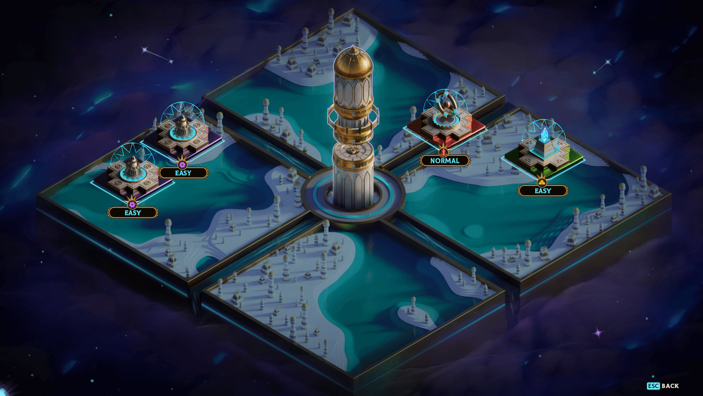 Steam post image