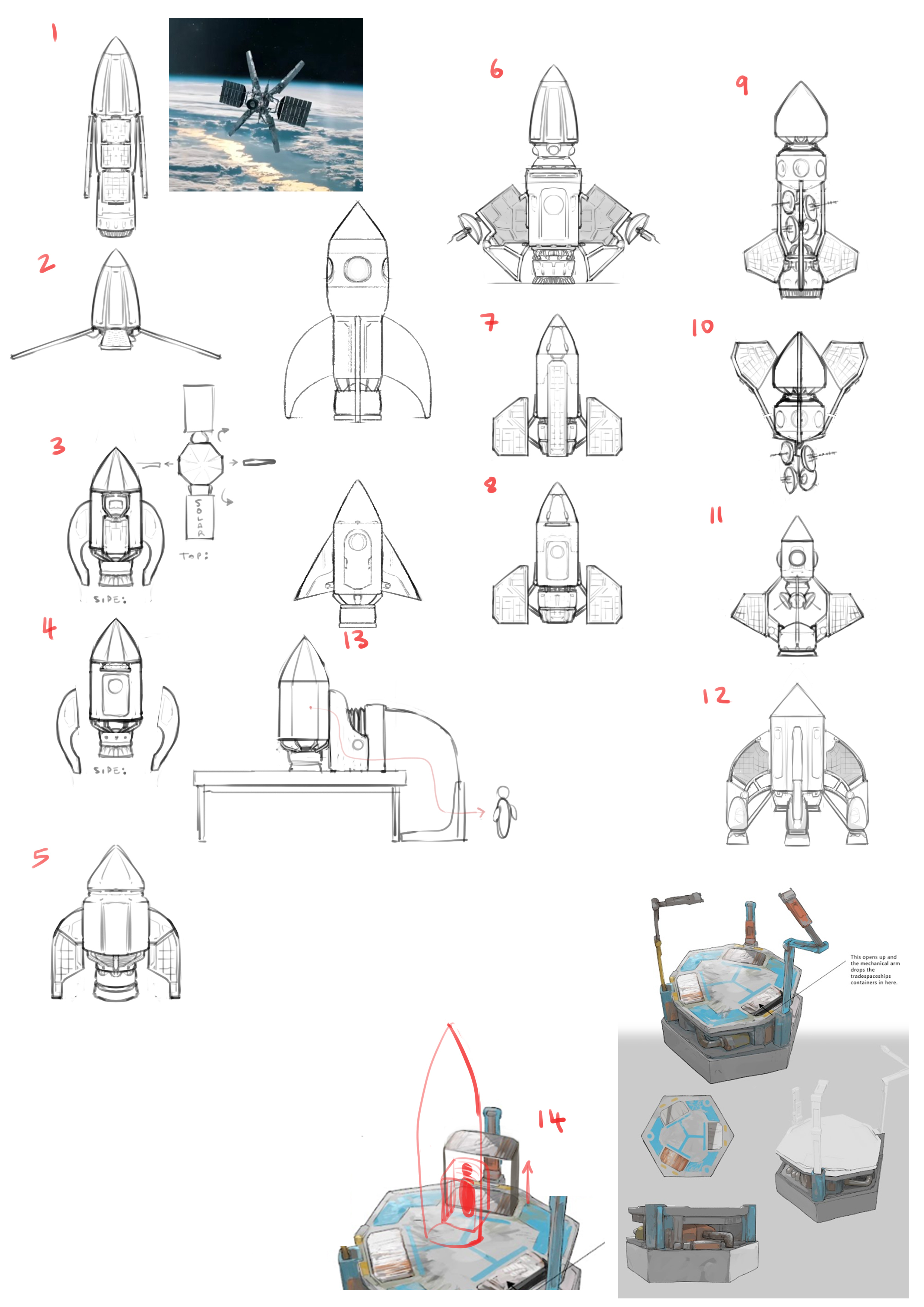 Steam post image