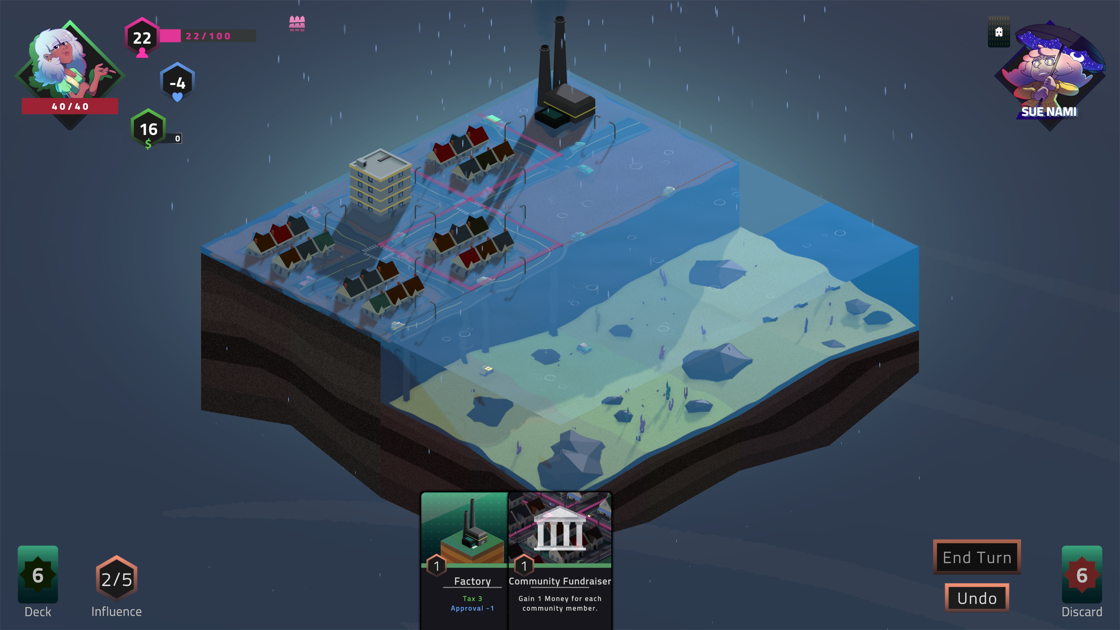 Steam post image