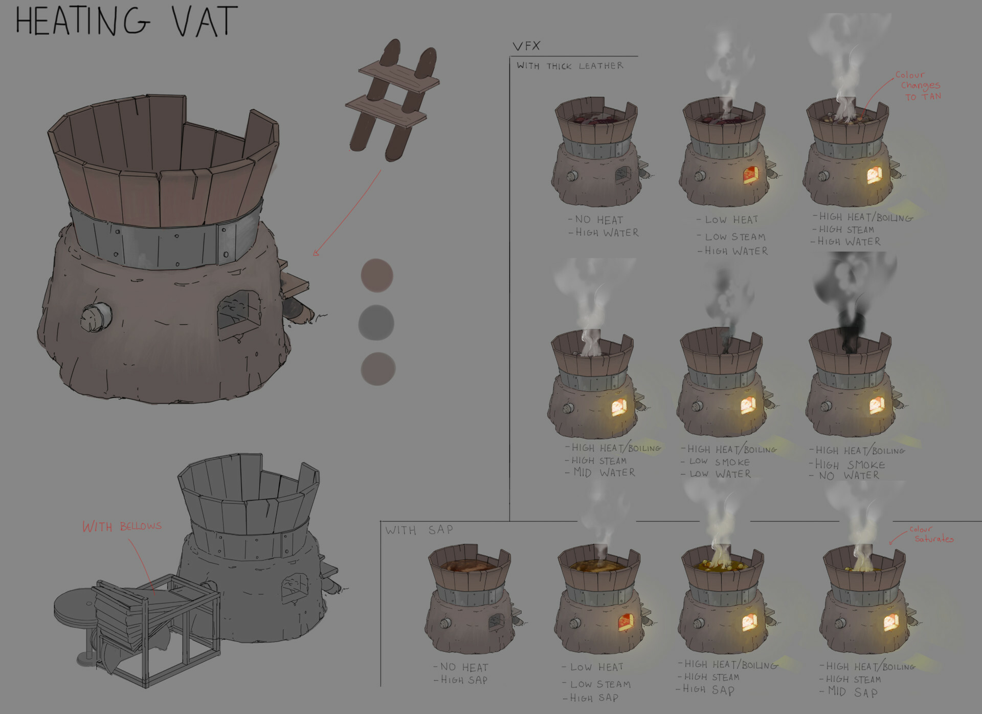 Steam post image