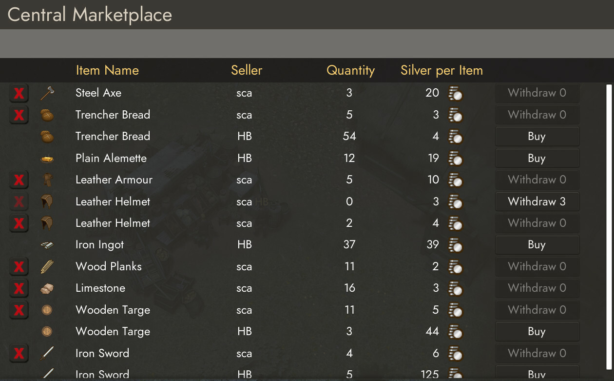 Steam post image