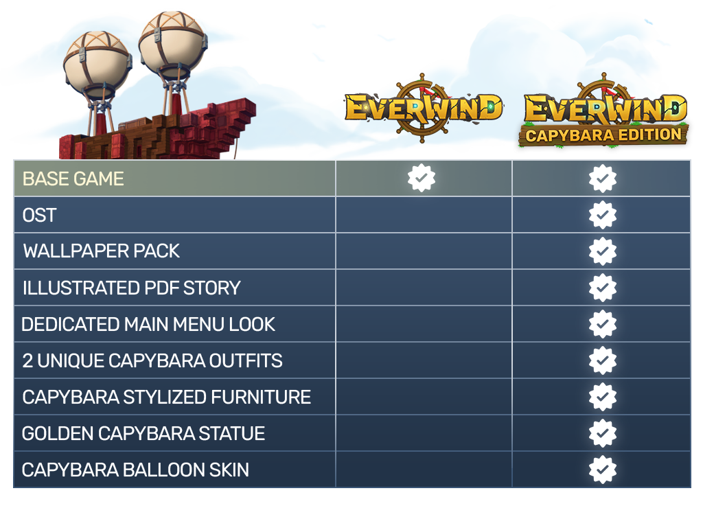 Steam Community :: Everwind