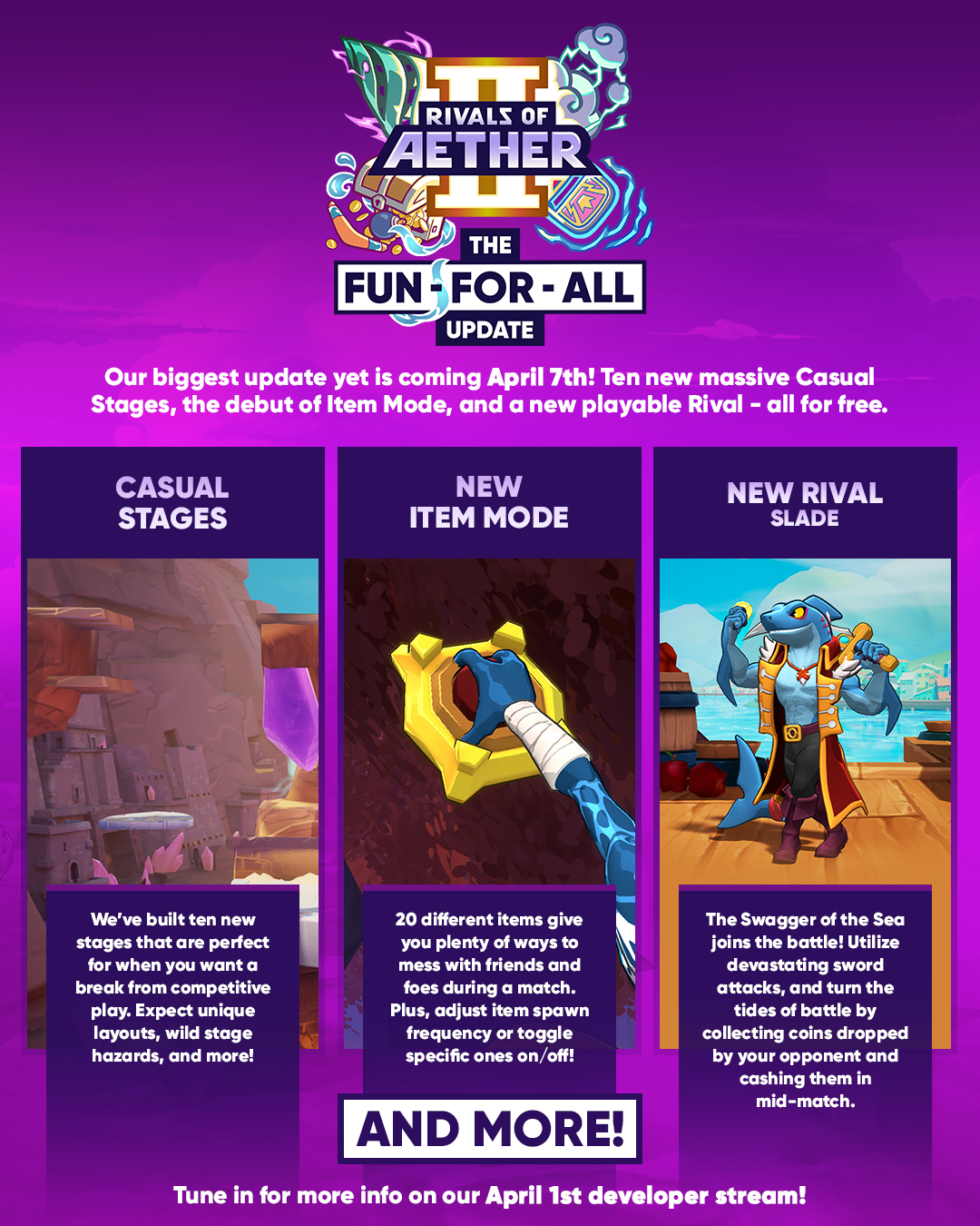 Yurin Rivals 2 Steam Community :: Rivals of Aether II