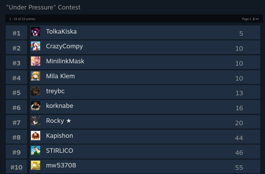 Steam post image