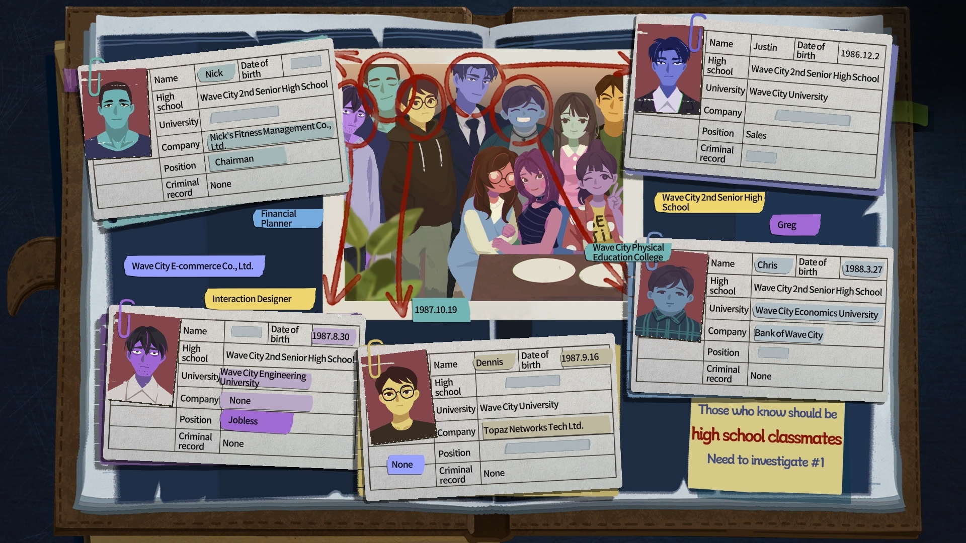 Steam post image