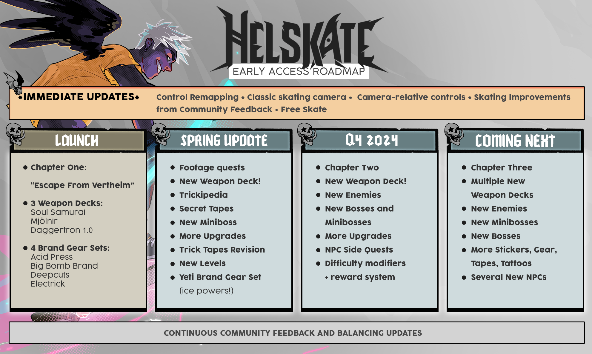 Steam post image