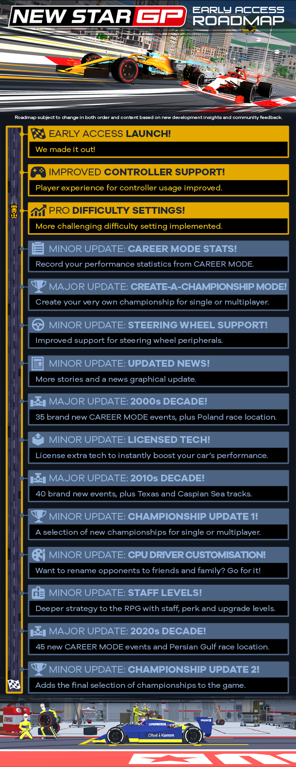 Steam post image