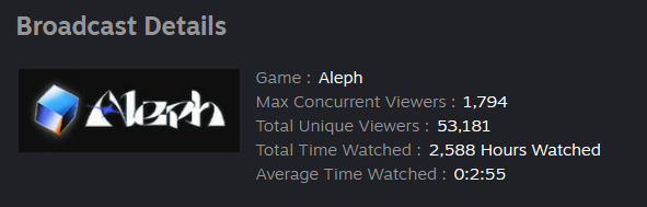Steam post image