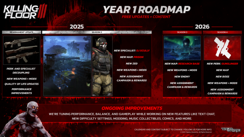Killing Floor 3 - Killing Floor 3: The Start Of A Journey And The Year 1  Roadmap - Steam News