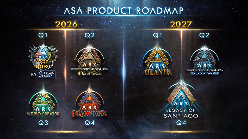 ARK: Survival Ascended - Community Crunch 490: The Future is