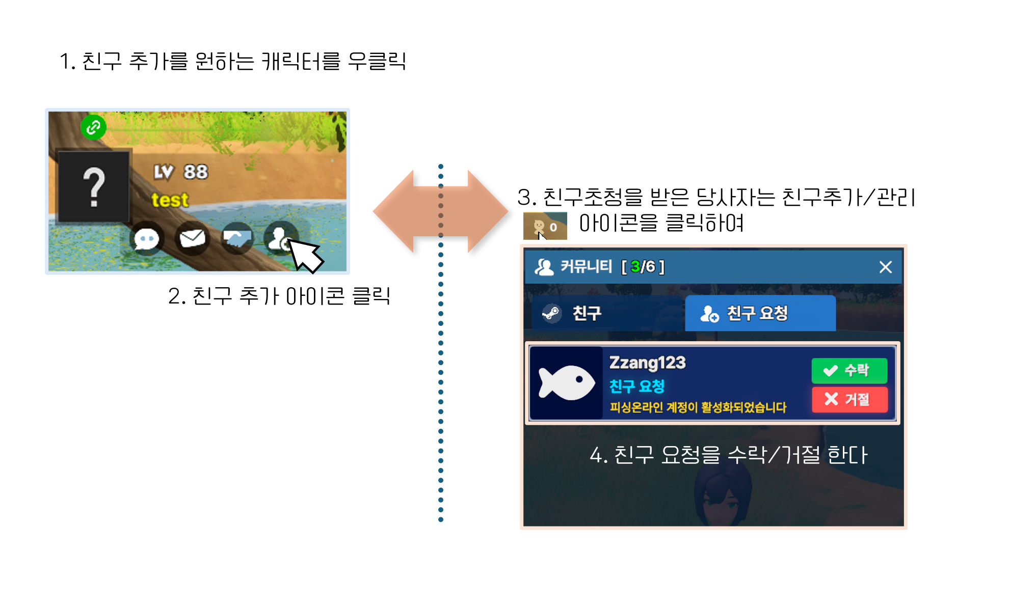 Steam update image